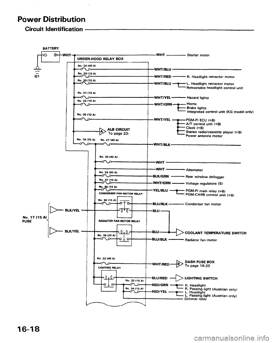 HONDA PRELUDE 1991 Service Repair Manual HONDA PRELUDE 1991 Service Repair Manual