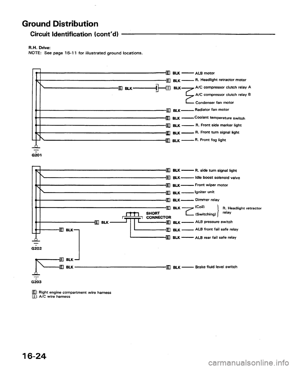 HONDA PRELUDE 1991 Service Repair Manual HONDA PRELUDE 1991 Service Repair Manual