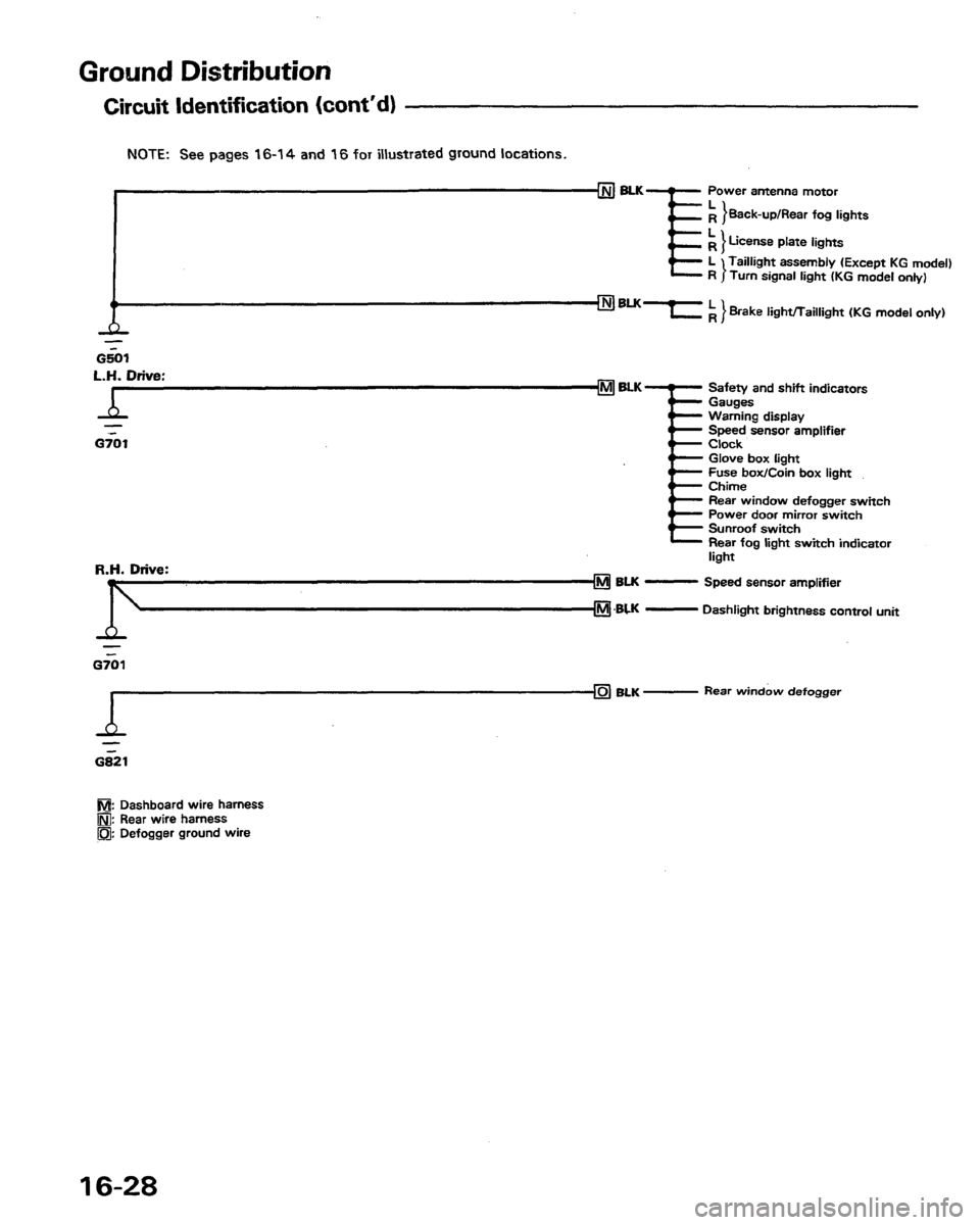 HONDA PRELUDE 1991 Service Repair Manual HONDA PRELUDE 1991 Service Repair Manual