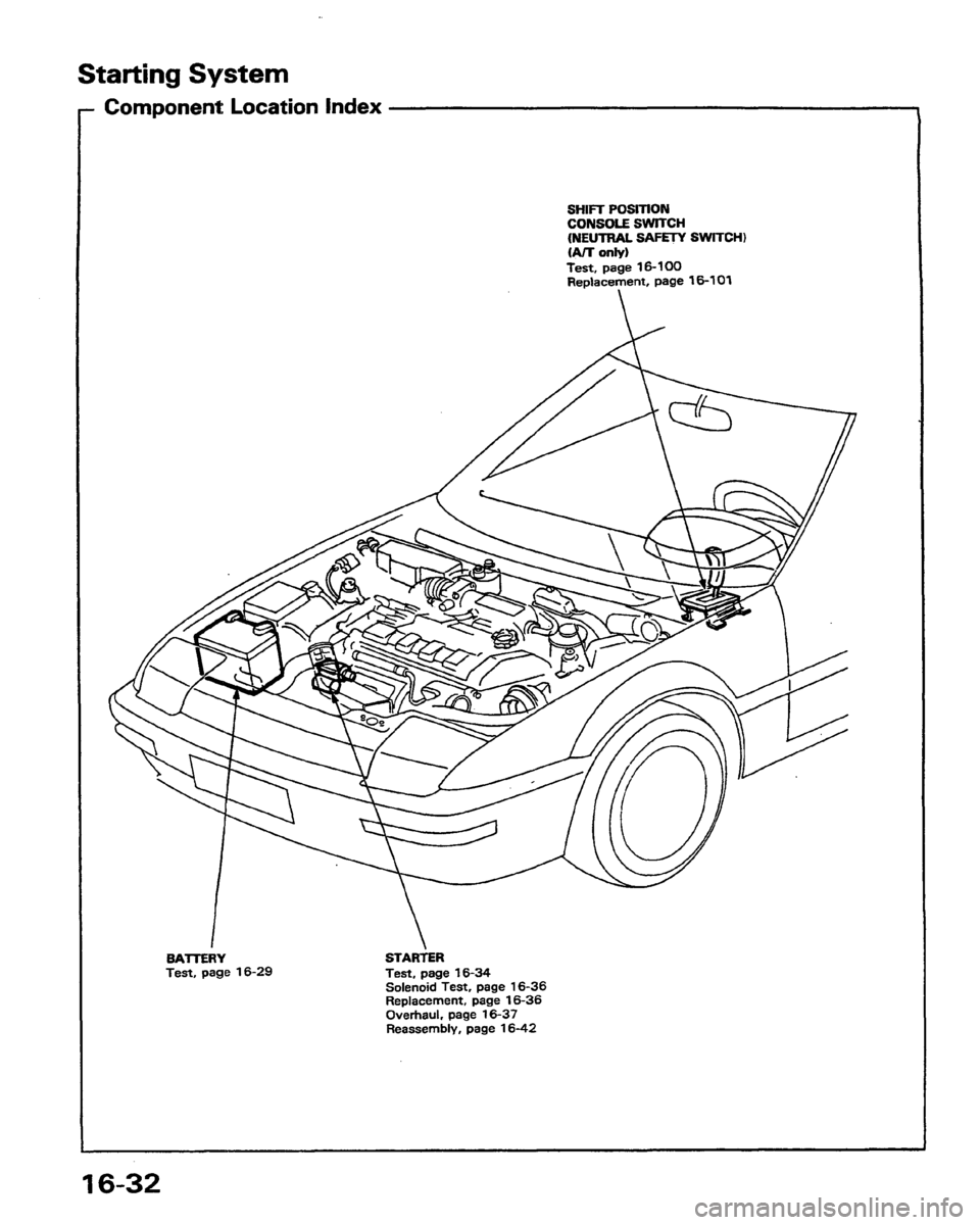 HONDA PRELUDE 1991 Service Repair Manual HONDA PRELUDE 1991 Service Repair Manual