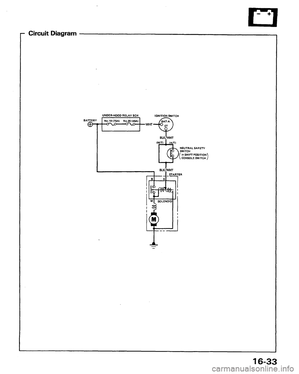 HONDA PRELUDE 1991 Service Repair Manual HONDA PRELUDE 1991 Service Repair Manual