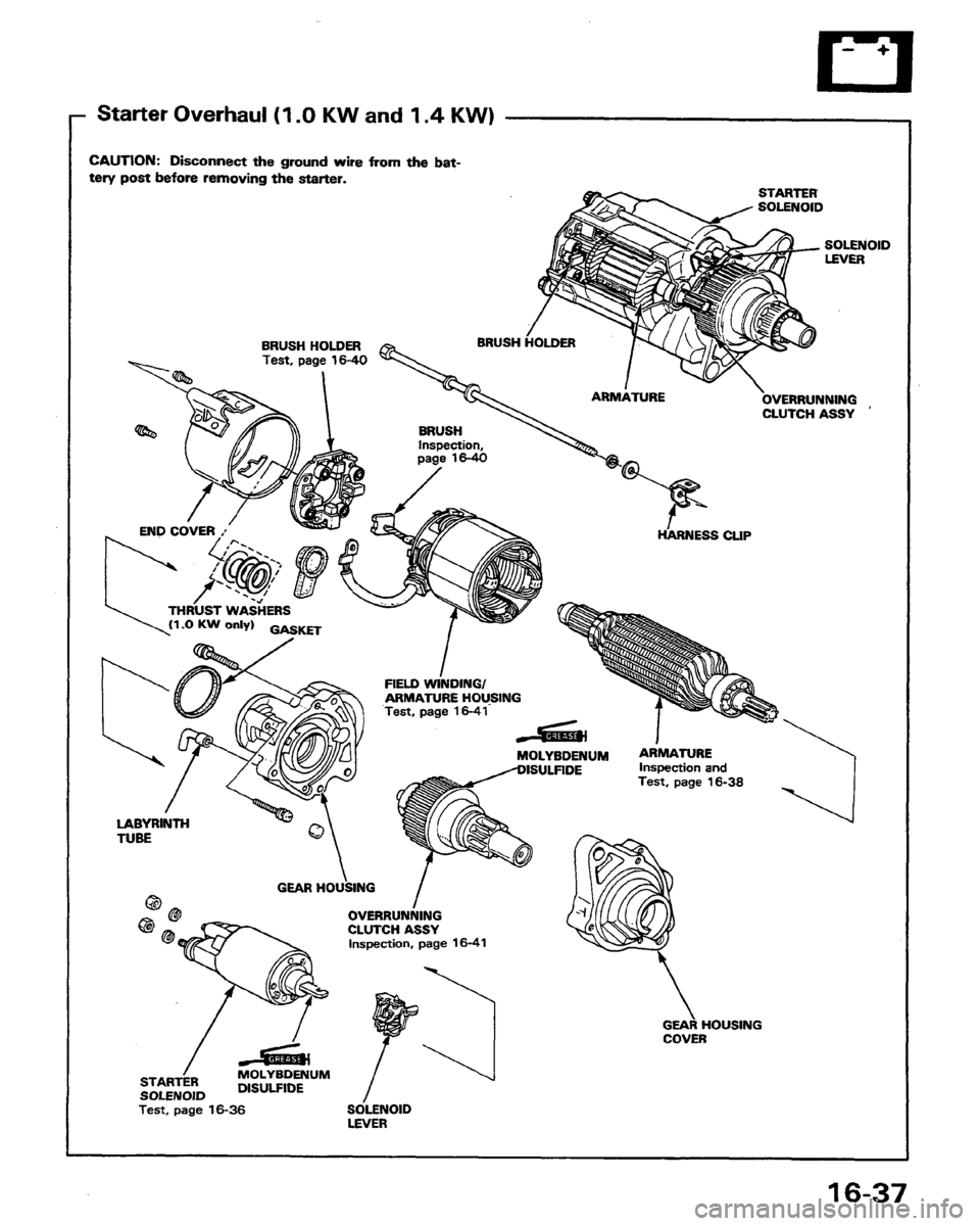 HONDA PRELUDE 1991 Service Repair Manual HONDA PRELUDE 1991 Service Repair Manual