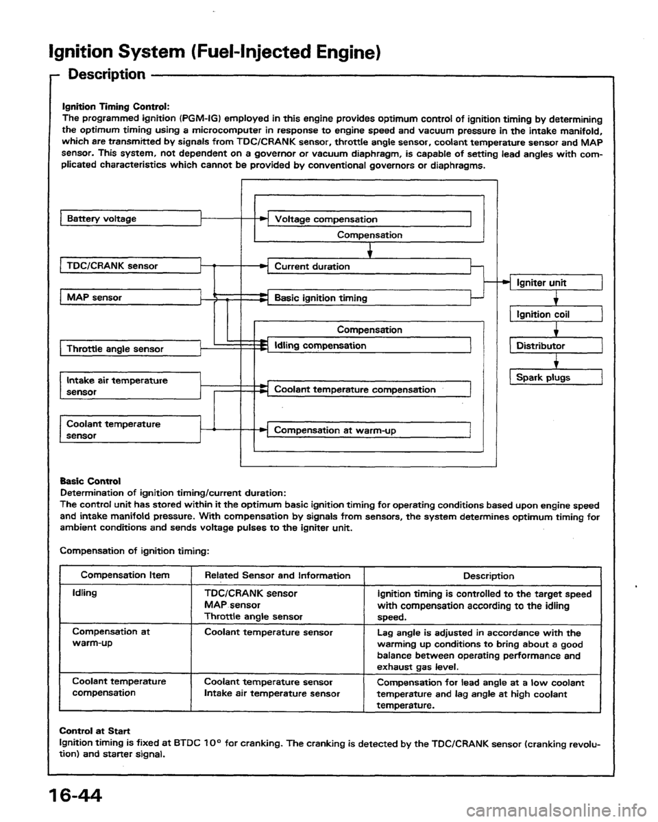 HONDA PRELUDE 1991 Service Repair Manual HONDA PRELUDE 1991 Service Repair Manual
