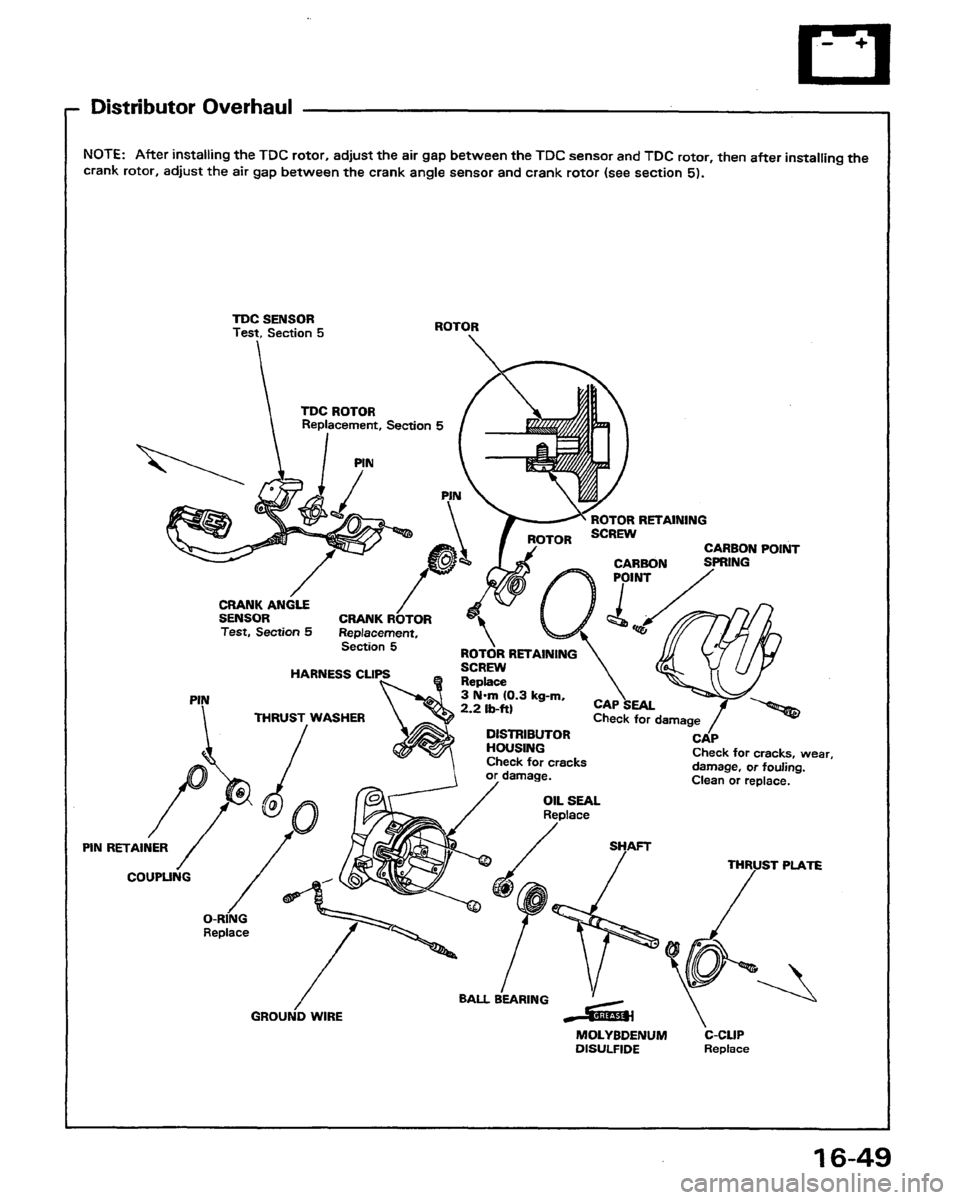 HONDA PRELUDE 1991 Service Repair Manual HONDA PRELUDE 1991 Service Repair Manual