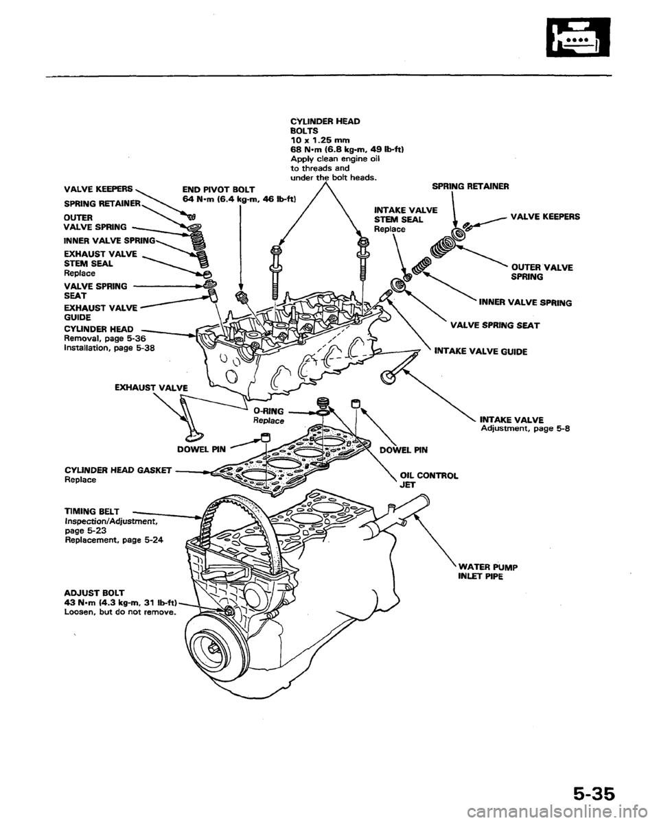 HONDA PRELUDE 1991 Service Manual Online HONDA PRELUDE 1991 Service Manual Online