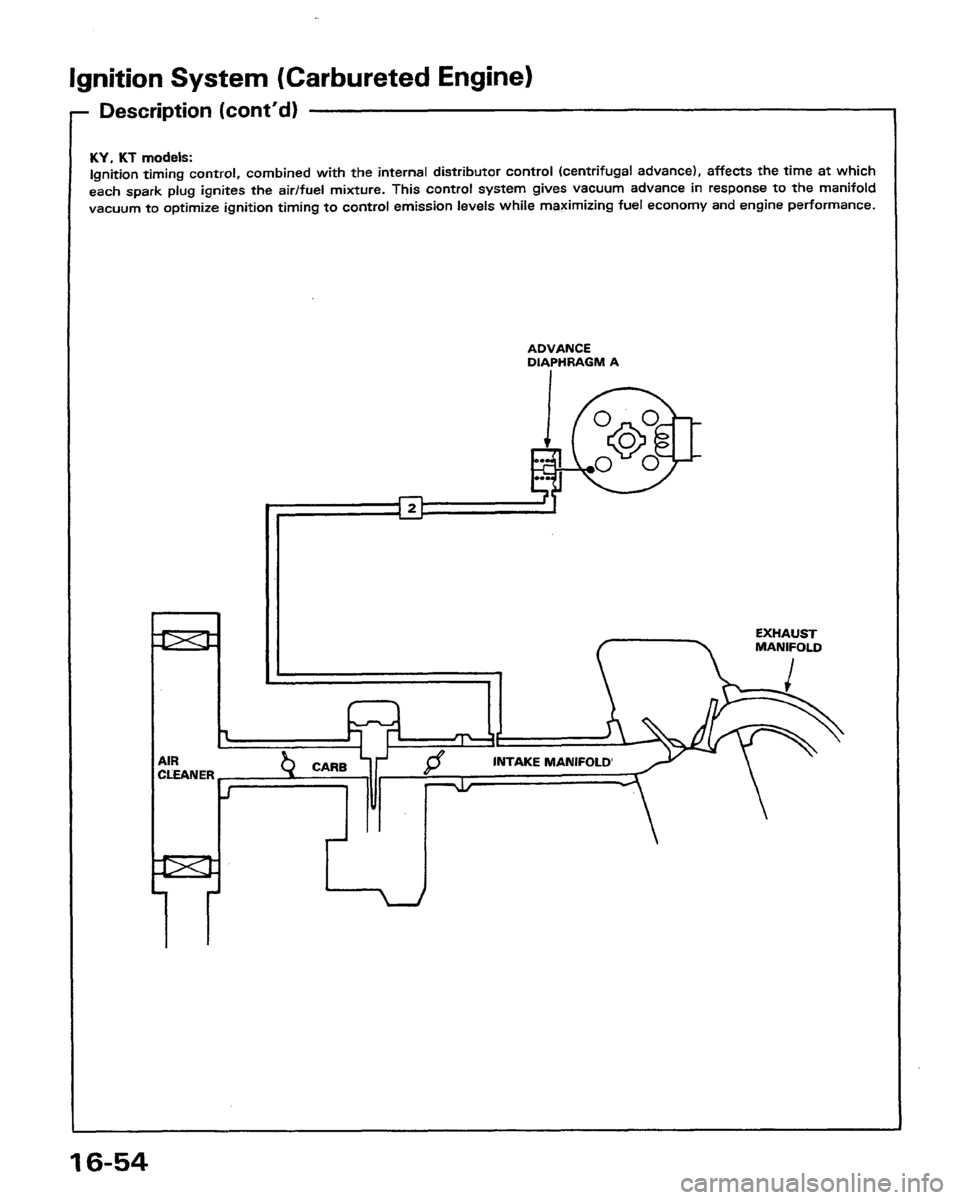 HONDA PRELUDE 1991 Service Repair Manual HONDA PRELUDE 1991 Service Repair Manual