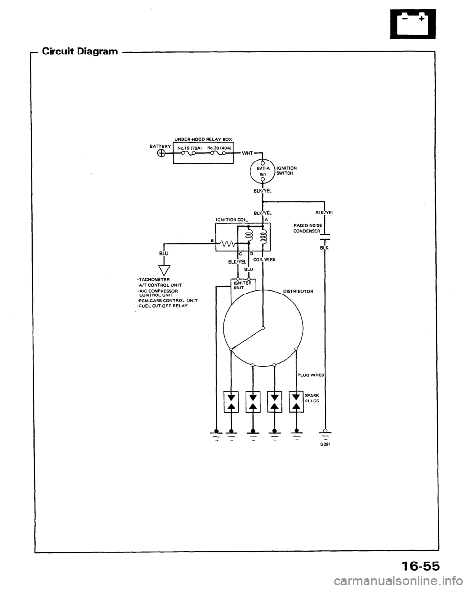 HONDA PRELUDE 1991 Service Repair Manual HONDA PRELUDE 1991 Service Repair Manual