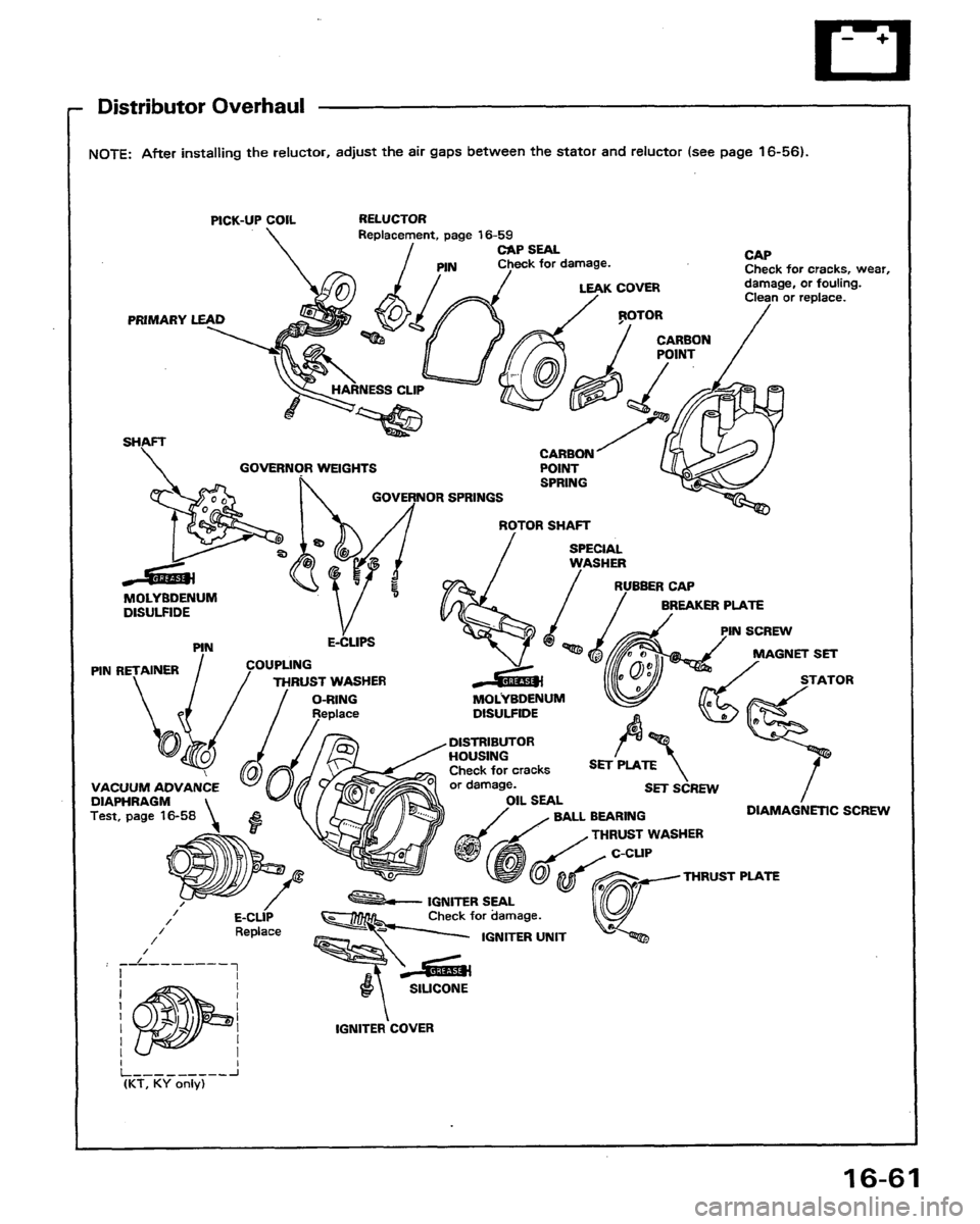 HONDA PRELUDE 1991  Service Repair Manual 