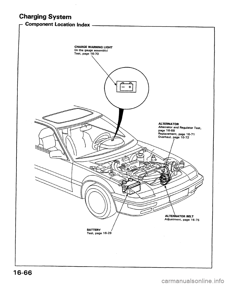 HONDA PRELUDE 1991  Service Repair Manual 