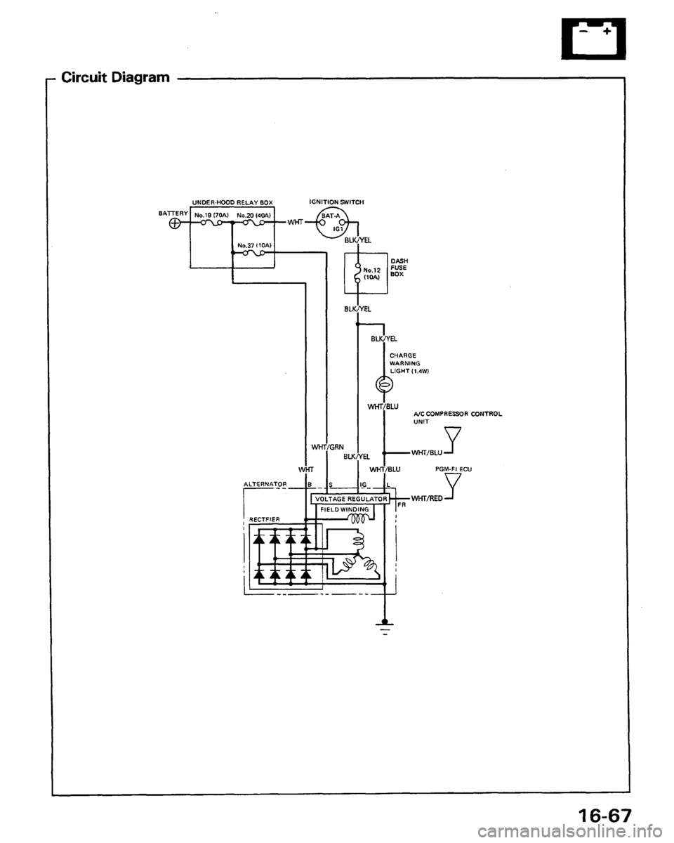HONDA PRELUDE 1991  Service Repair Manual 