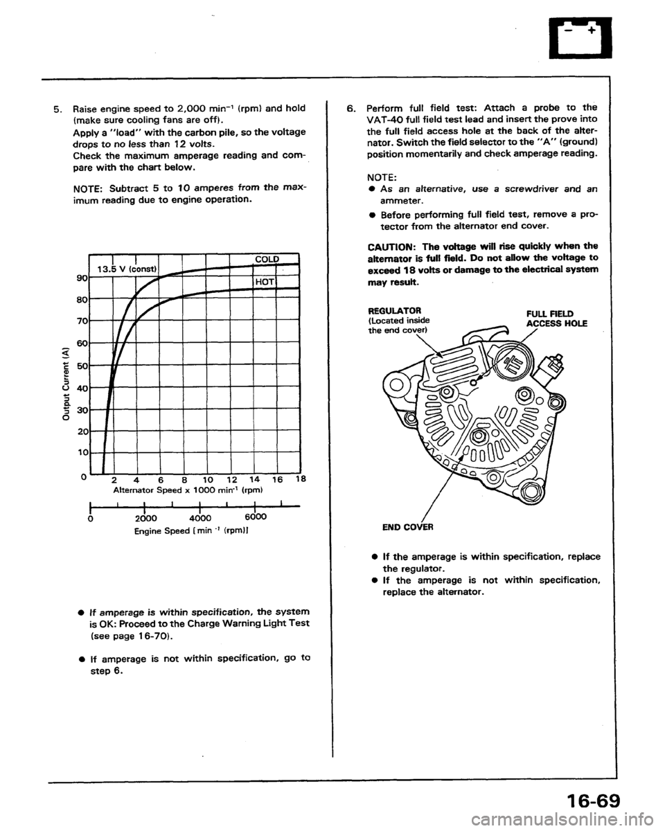 HONDA PRELUDE 1991  Service Repair Manual 