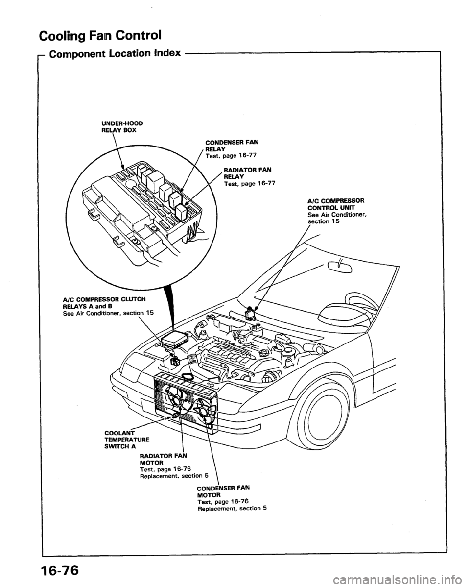 HONDA PRELUDE 1991 Service Repair Manual HONDA PRELUDE 1991 Service Repair Manual
