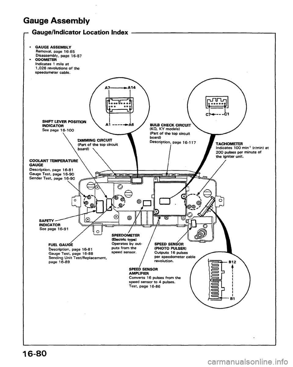 HONDA PRELUDE 1991 Service Repair Manual HONDA PRELUDE 1991 Service Repair Manual