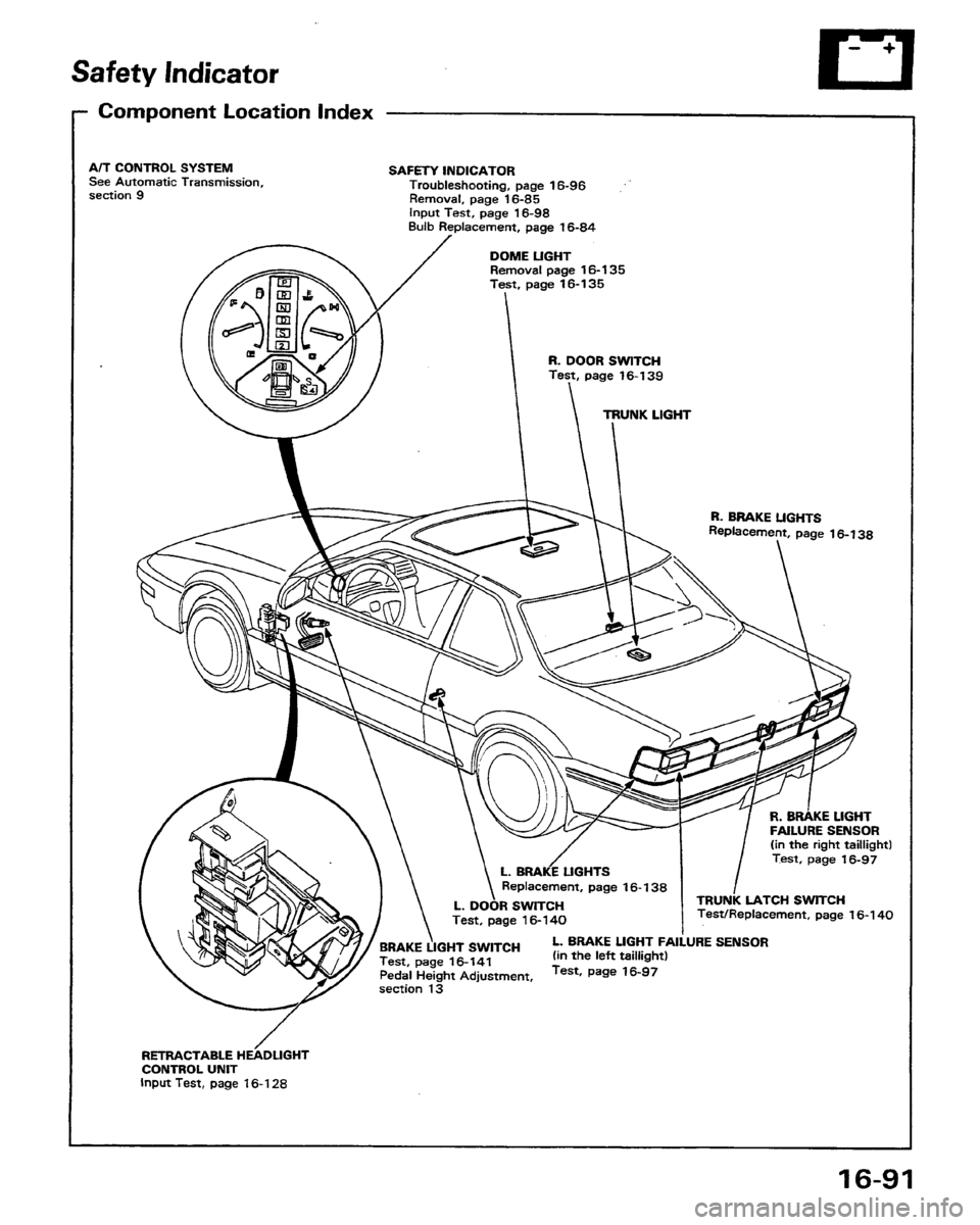 HONDA PRELUDE 1991 Service Repair Manual HONDA PRELUDE 1991 Service Repair Manual