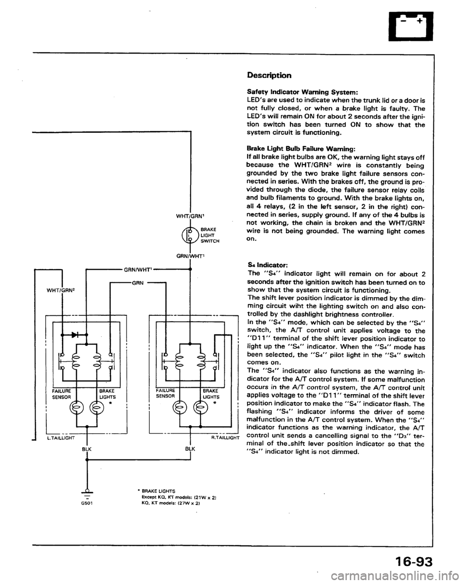 HONDA PRELUDE 1991 Service Repair Manual HONDA PRELUDE 1991 Service Repair Manual