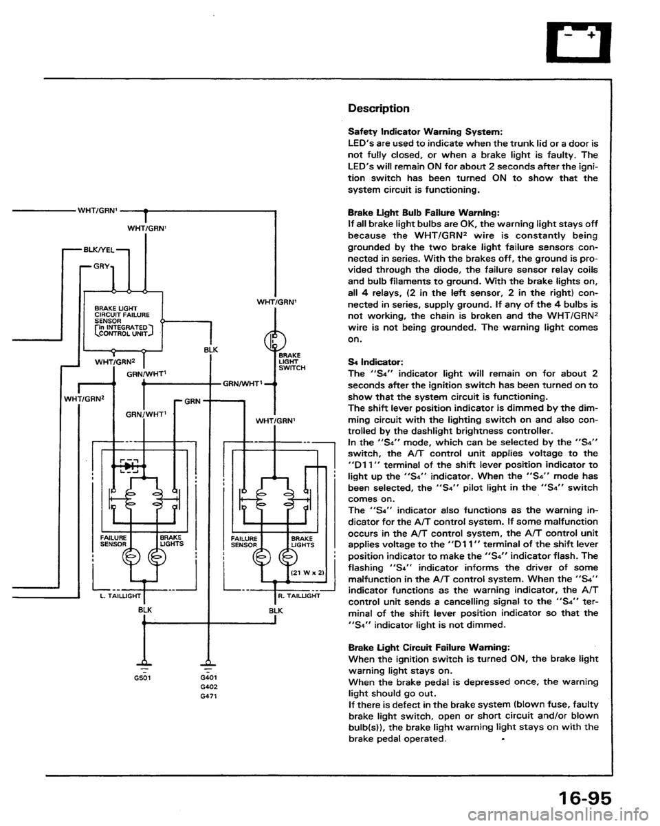 HONDA PRELUDE 1991 Service Repair Manual HONDA PRELUDE 1991 Service Repair Manual