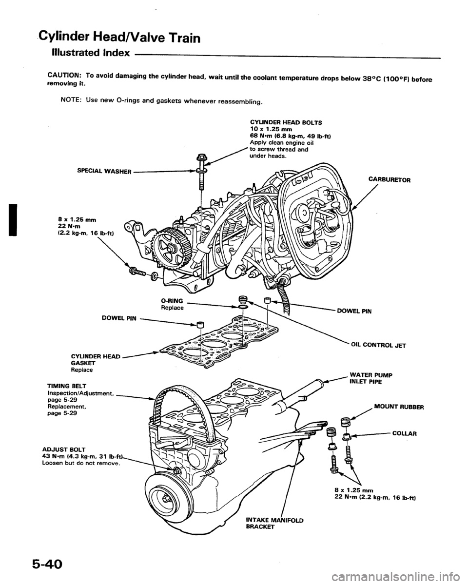 HONDA PRELUDE 1991 Service Manual Online HONDA PRELUDE 1991 Service Manual Online