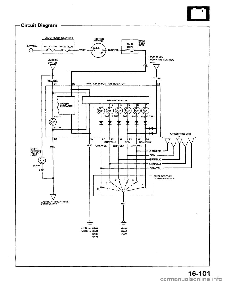HONDA PRELUDE 1991 Service Repair Manual HONDA PRELUDE 1991 Service Repair Manual