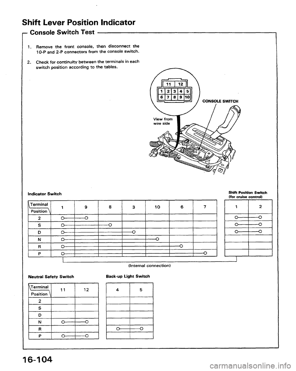 HONDA PRELUDE 1991 Service Repair Manual HONDA PRELUDE 1991 Service Repair Manual