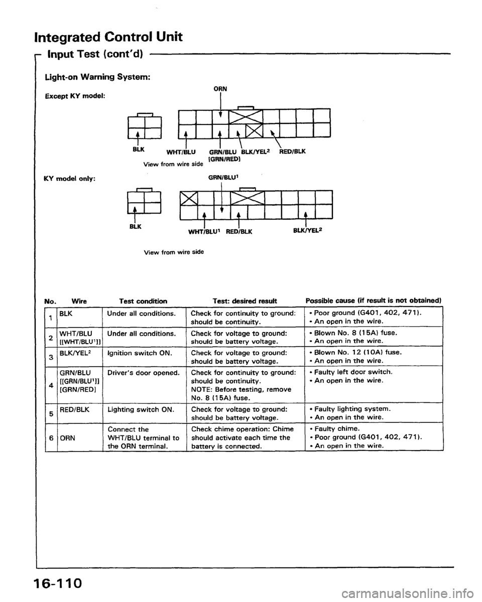 HONDA PRELUDE 1991 Service Repair Manual HONDA PRELUDE 1991 Service Repair Manual