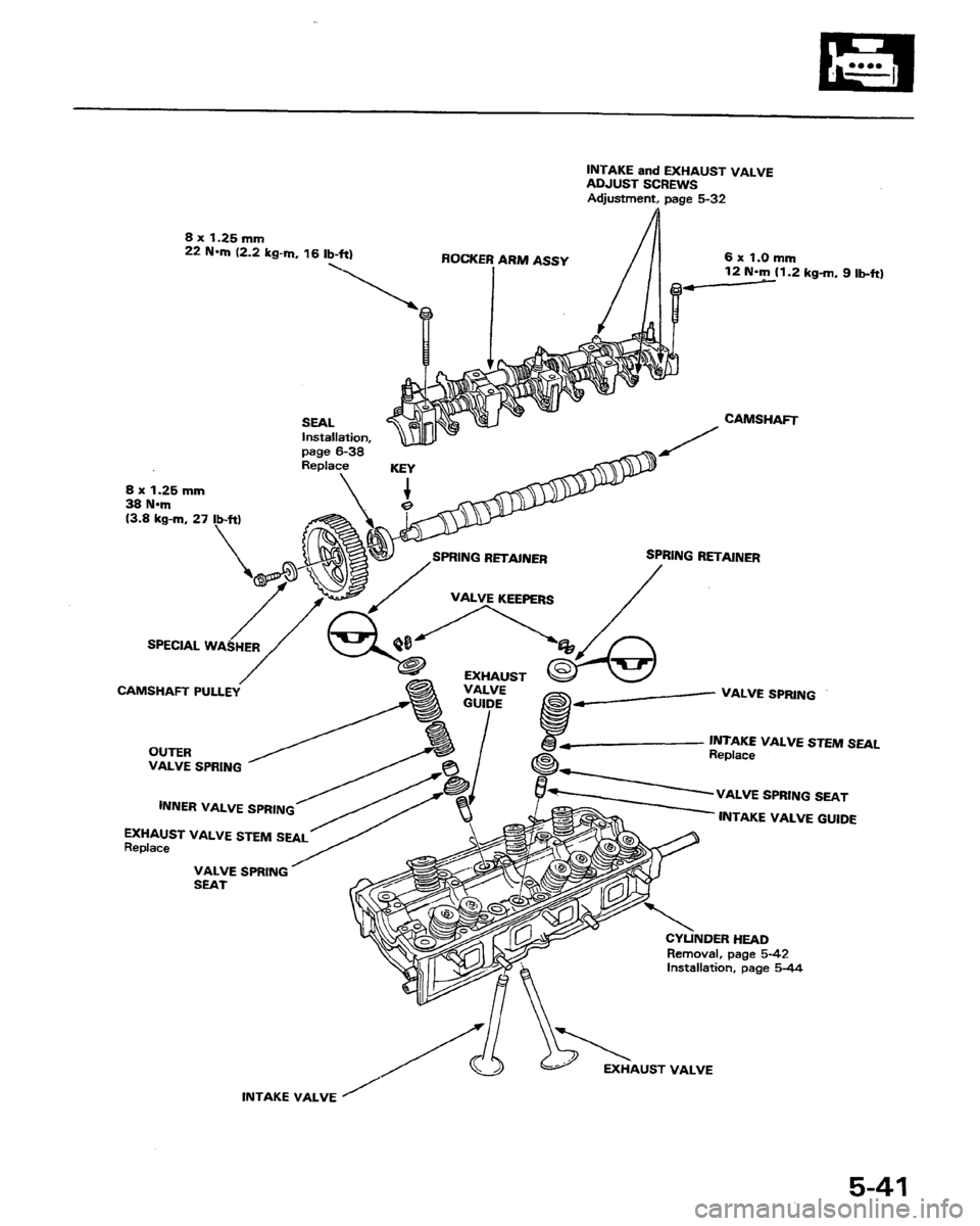 HONDA PRELUDE 1991 Service Manual Online HONDA PRELUDE 1991 Service Manual Online
