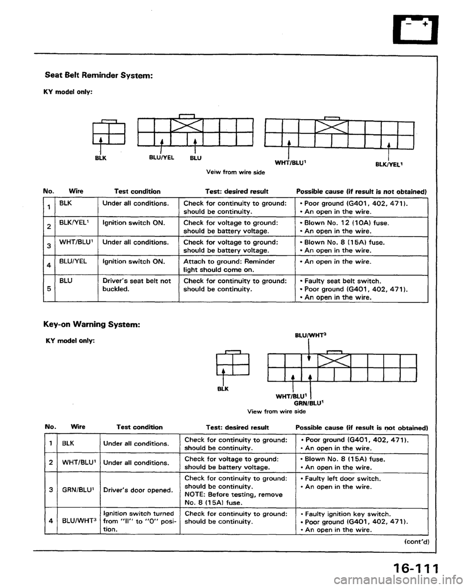 HONDA PRELUDE 1991 Service Repair Manual HONDA PRELUDE 1991 Service Repair Manual