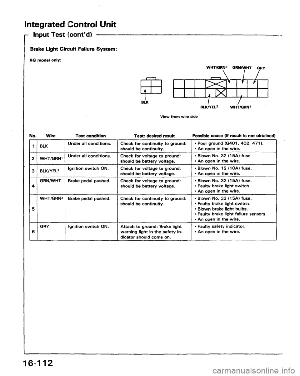 HONDA PRELUDE 1991 Service Repair Manual HONDA PRELUDE 1991 Service Repair Manual