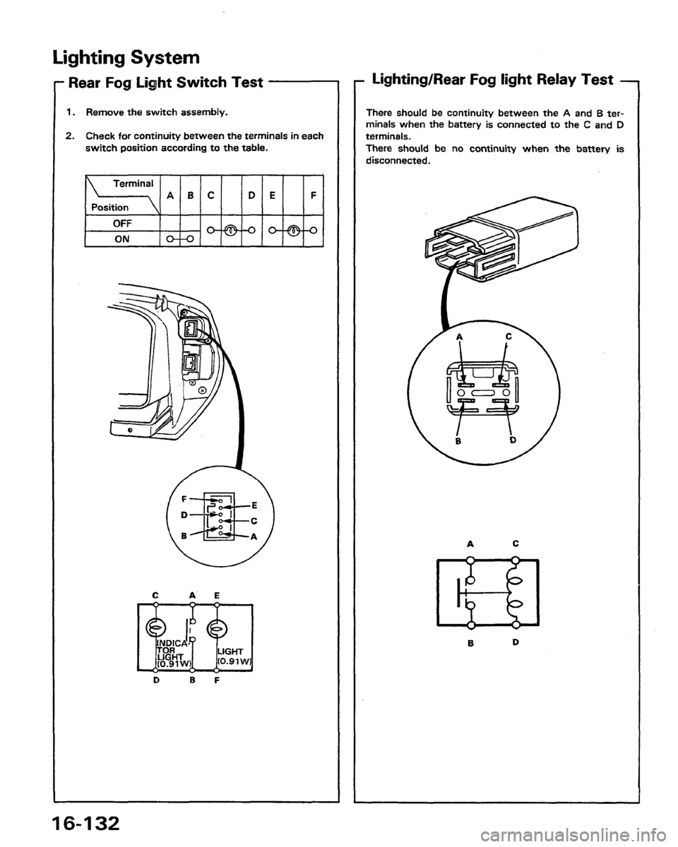 HONDA PRELUDE 1991 Service Repair Manual HONDA PRELUDE 1991 Service Repair Manual