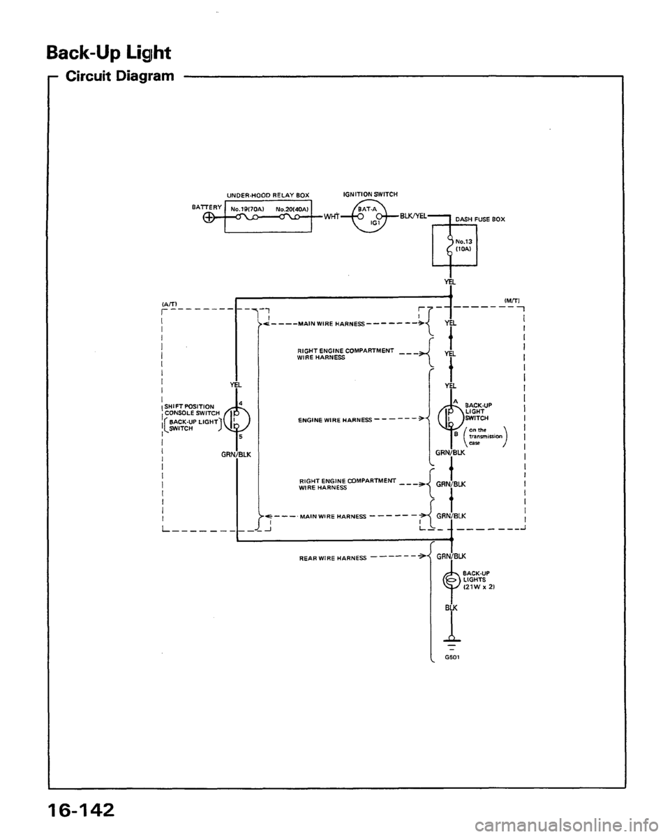 HONDA PRELUDE 1991 Service Repair Manual HONDA PRELUDE 1991 Service Repair Manual