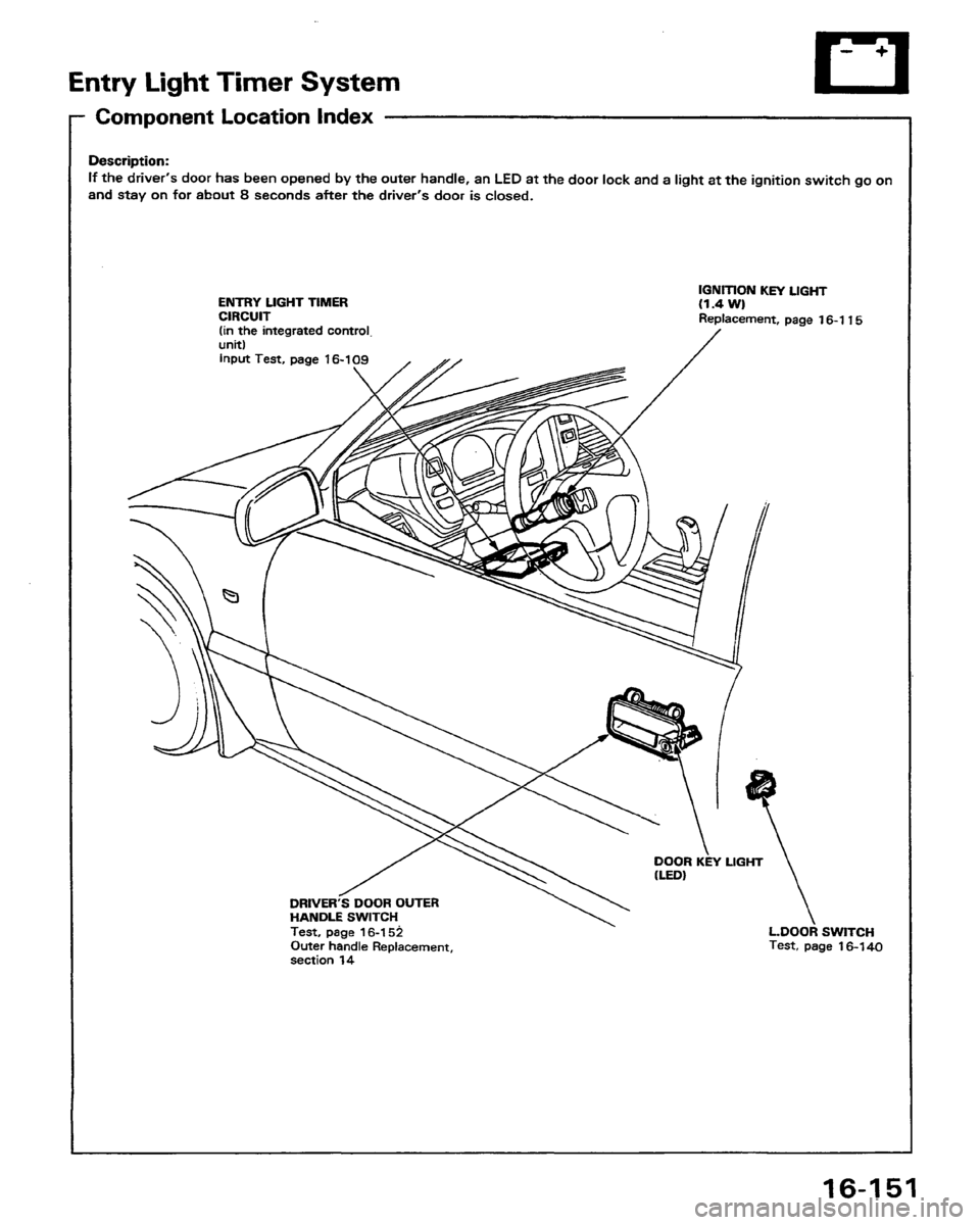 HONDA PRELUDE 1991 Service Repair Manual HONDA PRELUDE 1991 Service Repair Manual