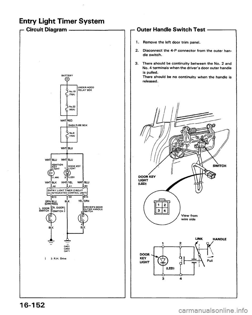 HONDA PRELUDE 1991 Service Repair Manual HONDA PRELUDE 1991 Service Repair Manual