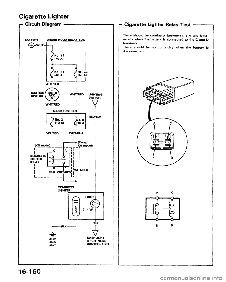 HONDA PRELUDE 1991 Service Repair Manual HONDA PRELUDE 1991 Service Repair Manual