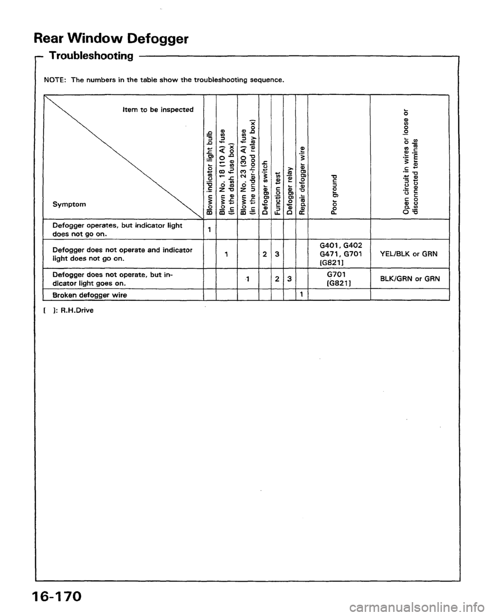 HONDA PRELUDE 1991 Service Repair Manual HONDA PRELUDE 1991 Service Repair Manual