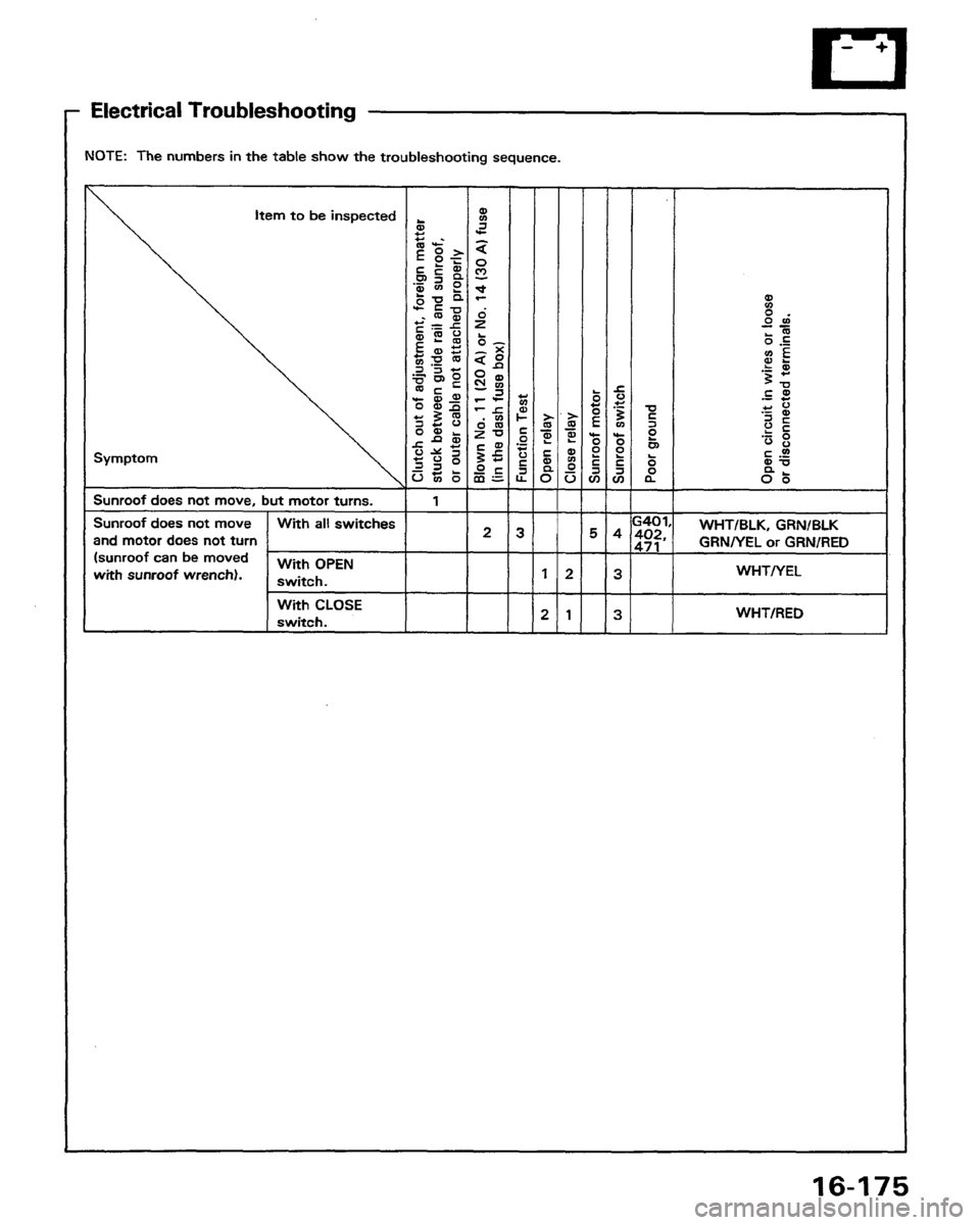 HONDA PRELUDE 1991 Service Repair Manual HONDA PRELUDE 1991 Service Repair Manual