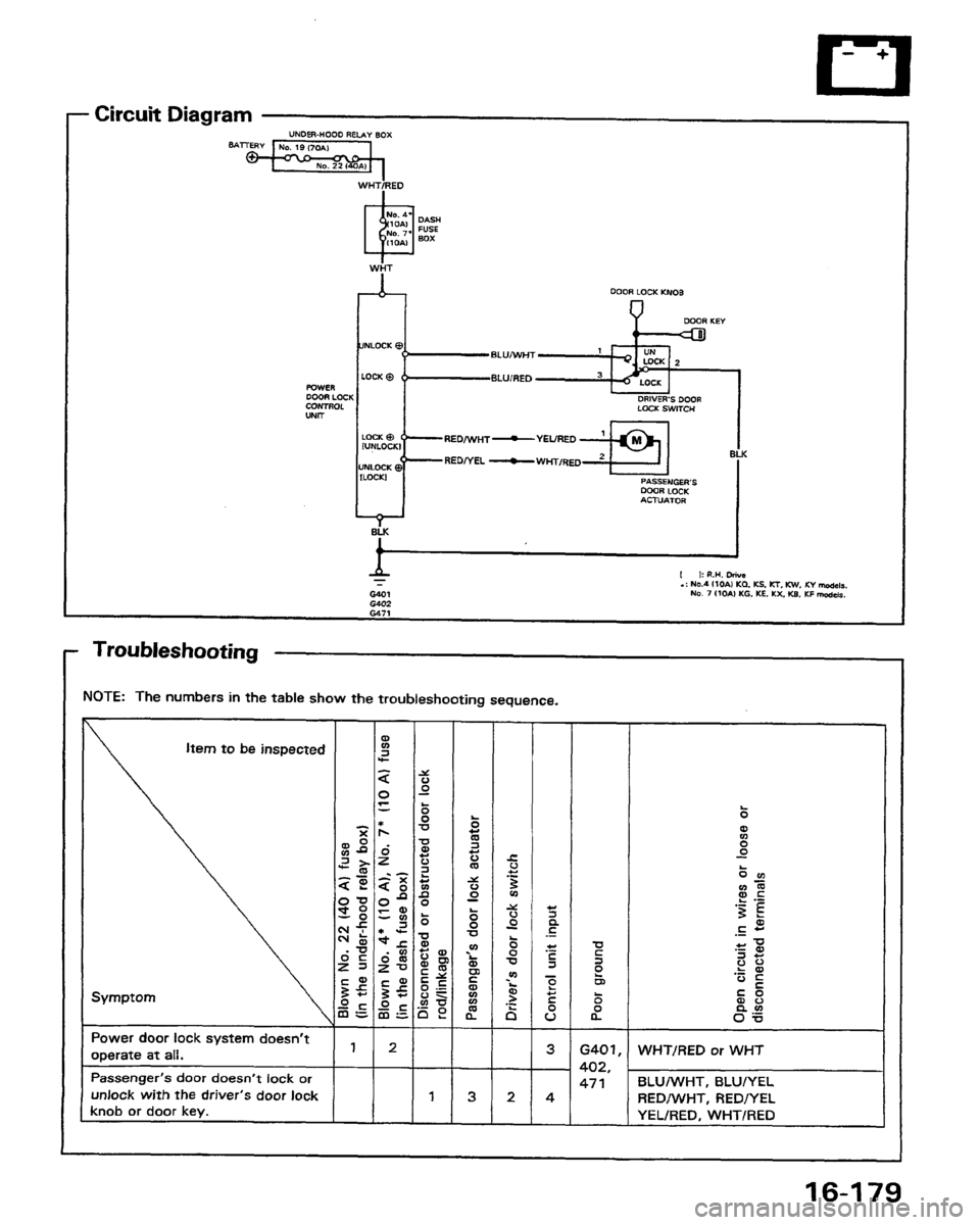 HONDA PRELUDE 1991 Service Repair Manual HONDA PRELUDE 1991 Service Repair Manual