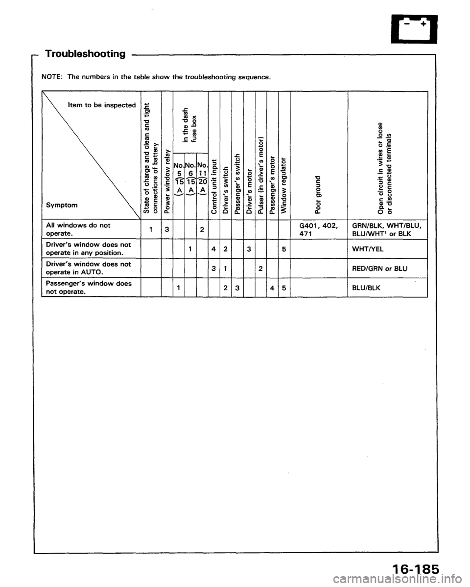HONDA PRELUDE 1991 Service Repair Manual HONDA PRELUDE 1991 Service Repair Manual