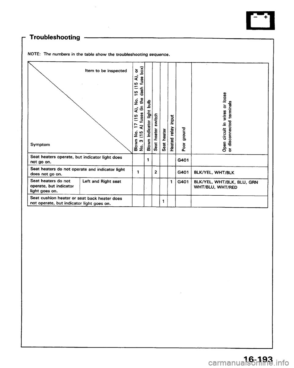 HONDA PRELUDE 1991 Service Repair Manual HONDA PRELUDE 1991 Service Repair Manual