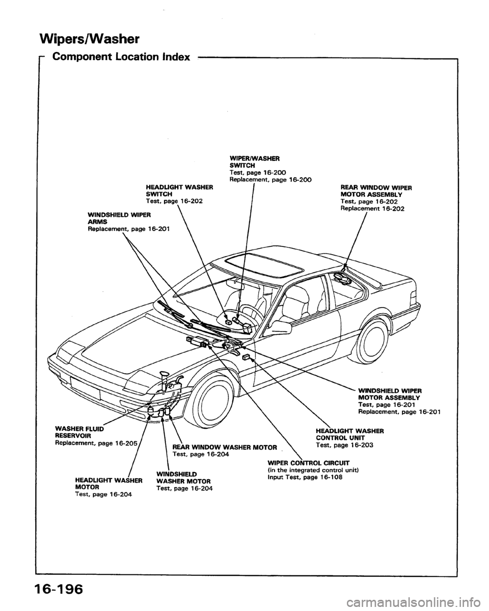 HONDA PRELUDE 1991 Service Repair Manual HONDA PRELUDE 1991 Service Repair Manual