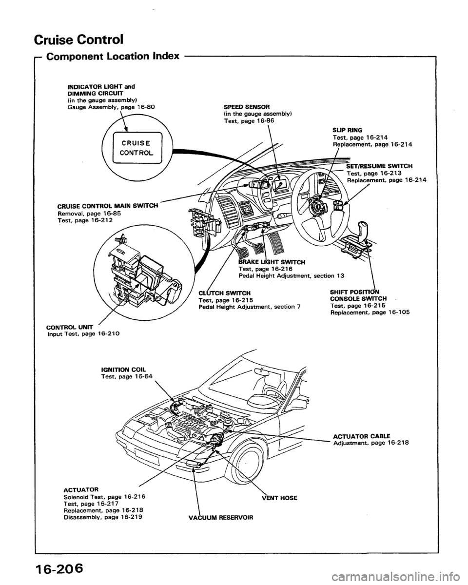 HONDA PRELUDE 1991 Service Repair Manual HONDA PRELUDE 1991 Service Repair Manual
