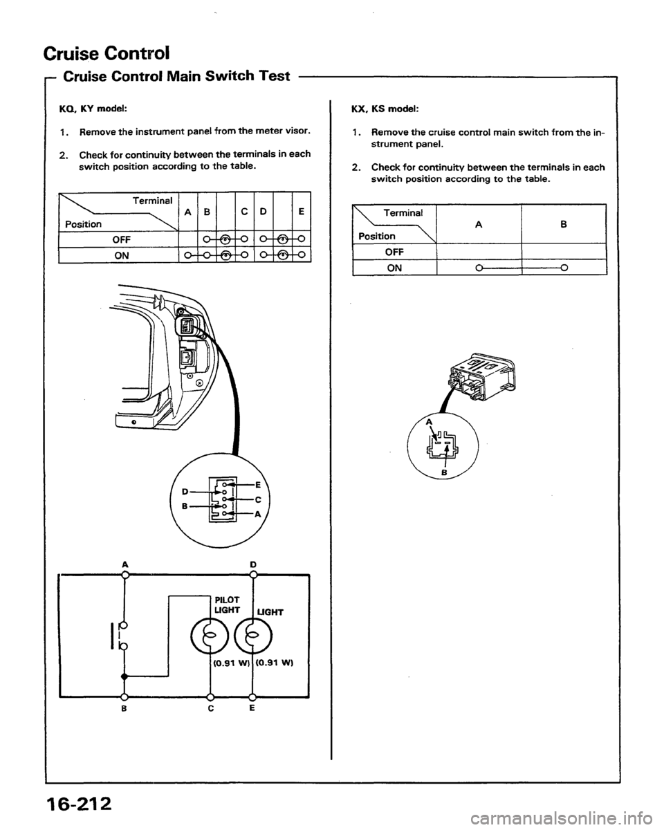HONDA PRELUDE 1991 Service Repair Manual HONDA PRELUDE 1991 Service Repair Manual