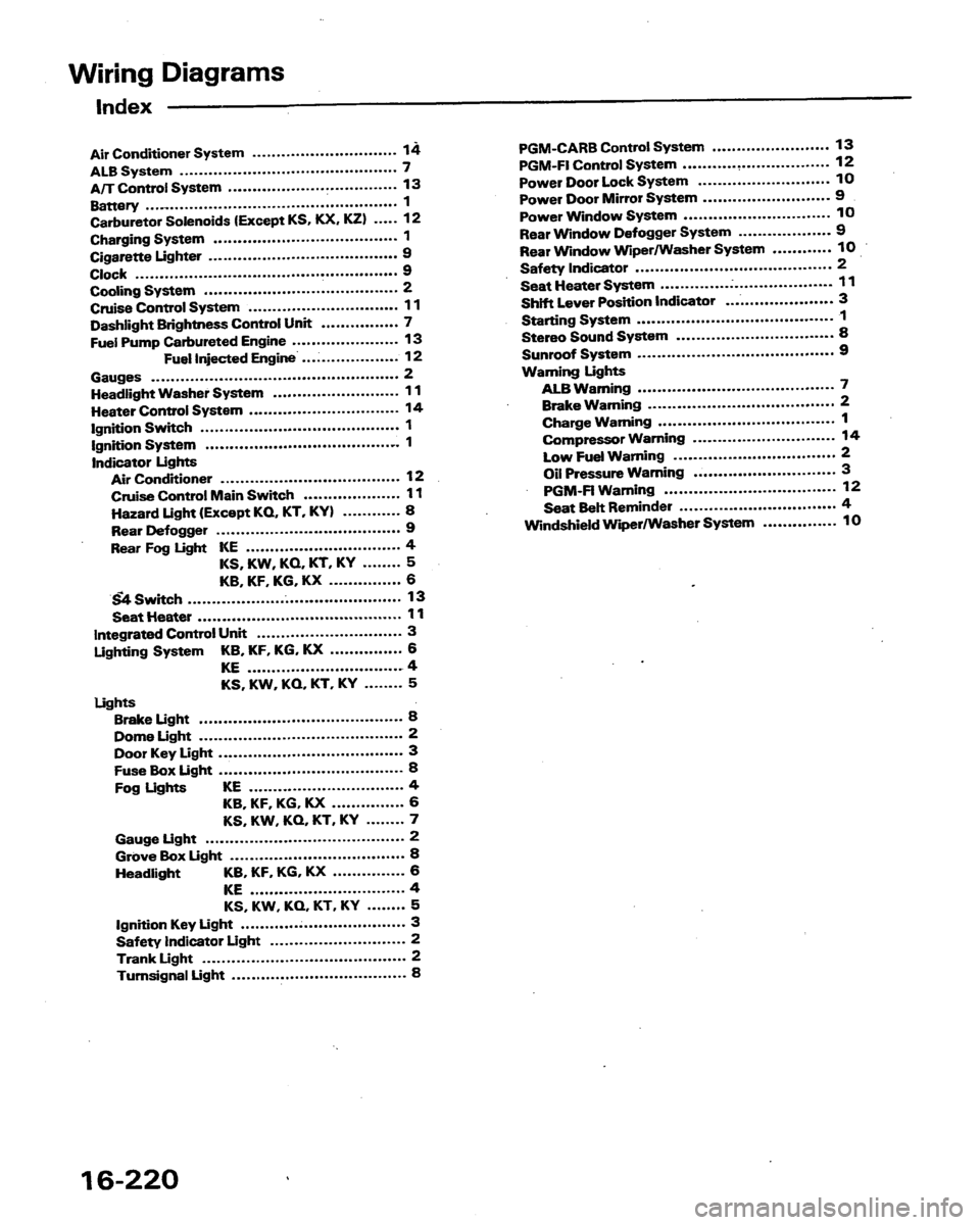 HONDA PRELUDE 1991 Service Repair Manual HONDA PRELUDE 1991 Service Repair Manual