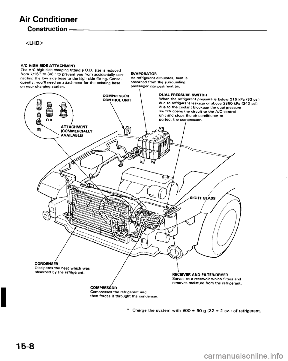 HONDA PRELUDE 1984 Service Repair Manual HONDA PRELUDE 1984 Service Repair Manual