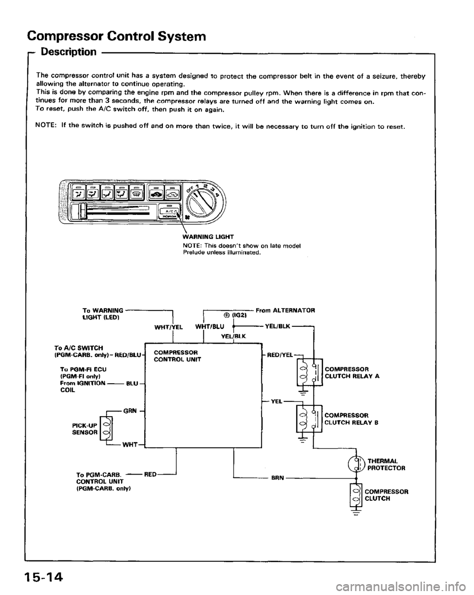 HONDA PRELUDE 1984 Service Repair Manual HONDA PRELUDE 1984 Service Repair Manual