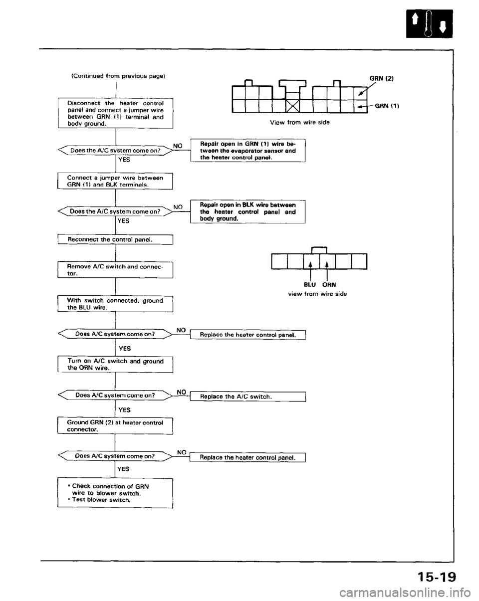 HONDA PRELUDE 1984 Service Repair Manual HONDA PRELUDE 1984 Service Repair Manual