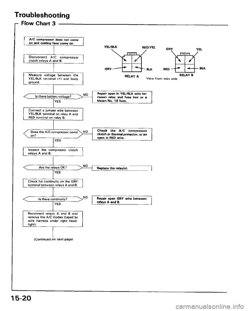 HONDA PRELUDE 1984 Service Repair Manual HONDA PRELUDE 1984 Service Repair Manual