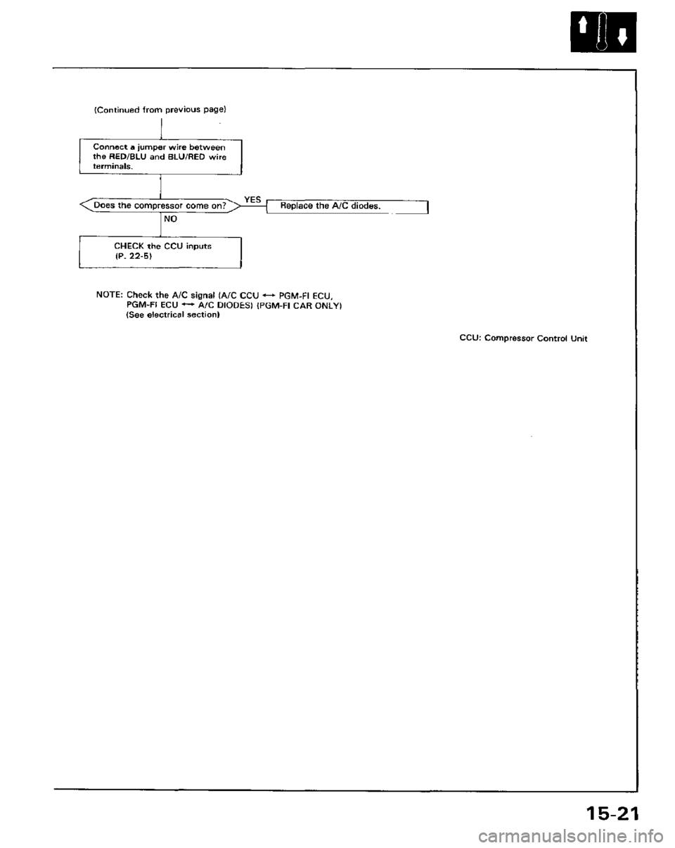 HONDA PRELUDE 1984 Service Repair Manual HONDA PRELUDE 1984 Service Repair Manual