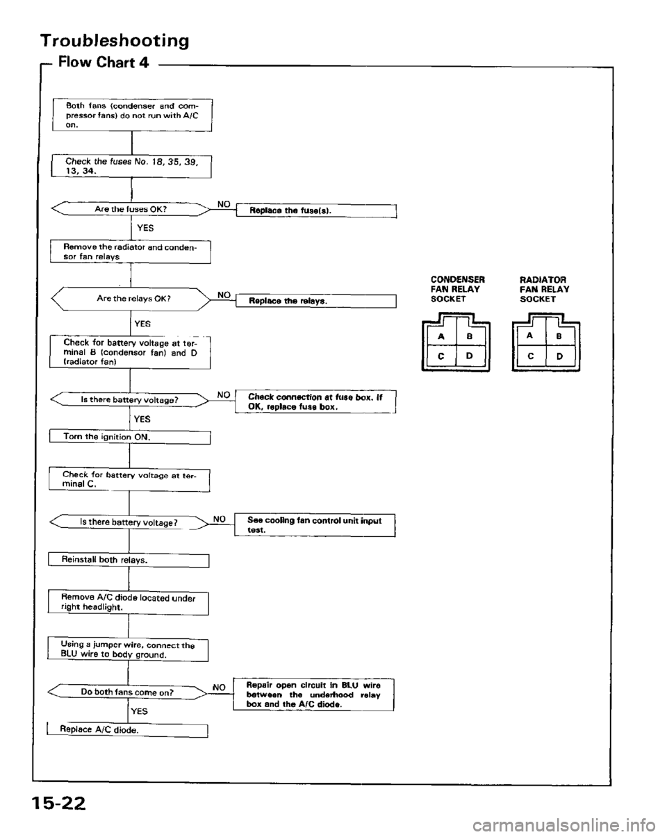 HONDA PRELUDE 1984 Service Repair Manual HONDA PRELUDE 1984 Service Repair Manual