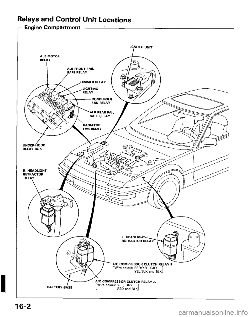 HONDA PRELUDE 1984 Service Repair Manual HONDA PRELUDE 1984 Service Repair Manual