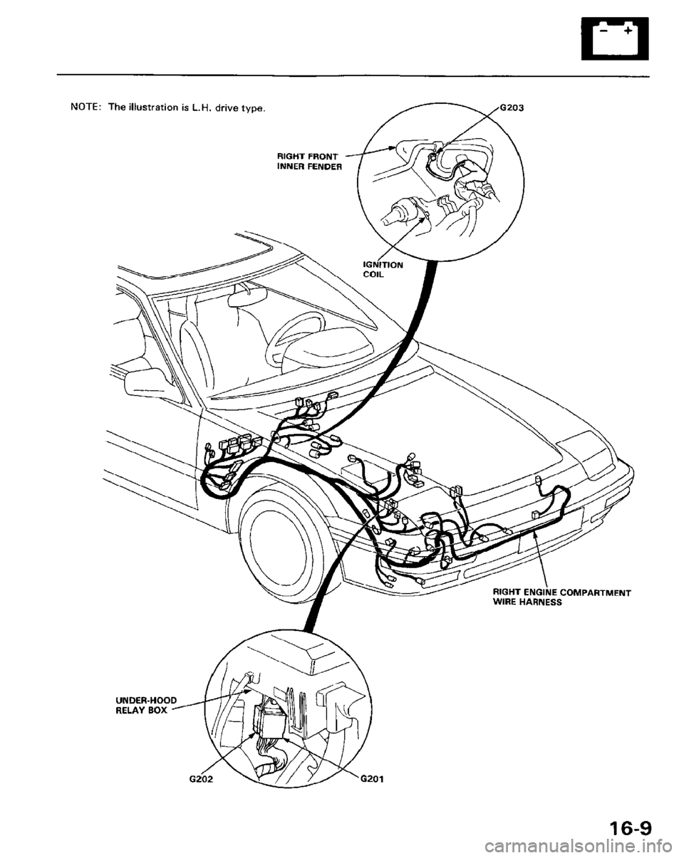 HONDA PRELUDE 1984 Service Repair Manual HONDA PRELUDE 1984 Service Repair Manual