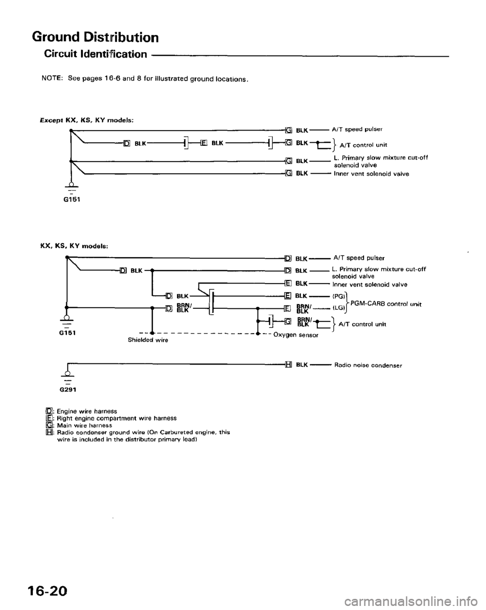 HONDA PRELUDE 1984 Service Repair Manual HONDA PRELUDE 1984 Service Repair Manual